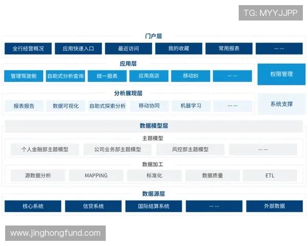 南京攀岩队速度表现数据分析揭示训练效果与提升潜力
